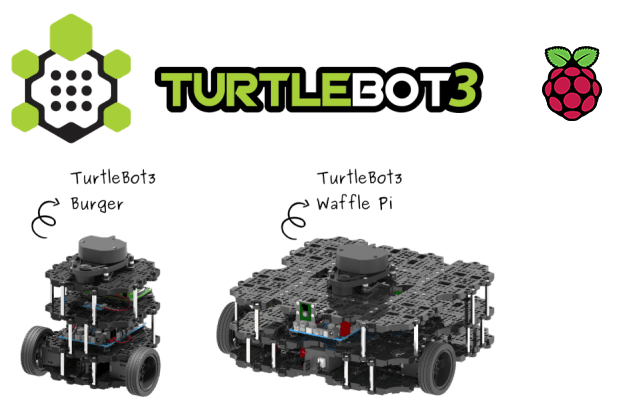 TurtleBot3,图片来源:厂商官方产品资料