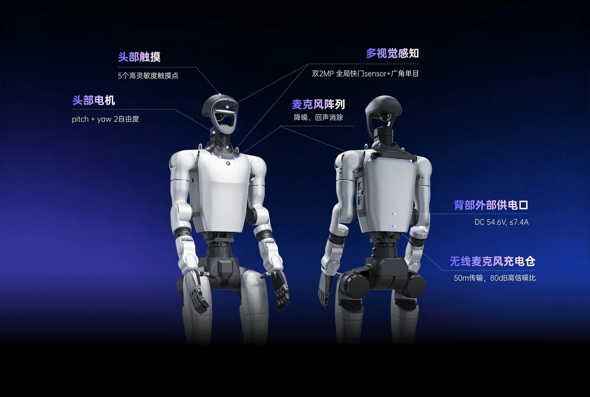 宇树 G1+ 官方系列图片(配置以参数说明为准)