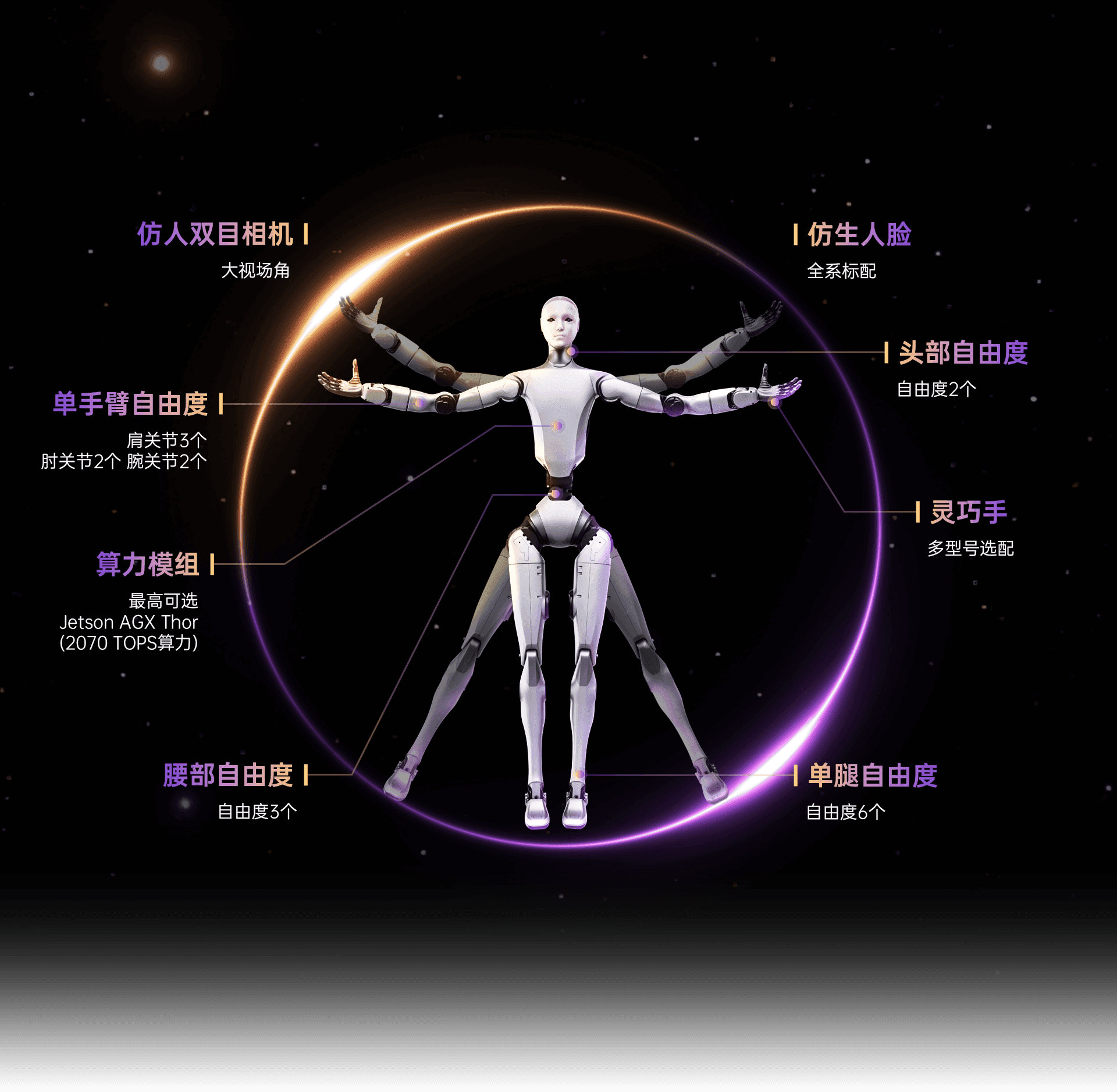 宇树 H2 EDU 官方系列图片(配置以参数说明为准)